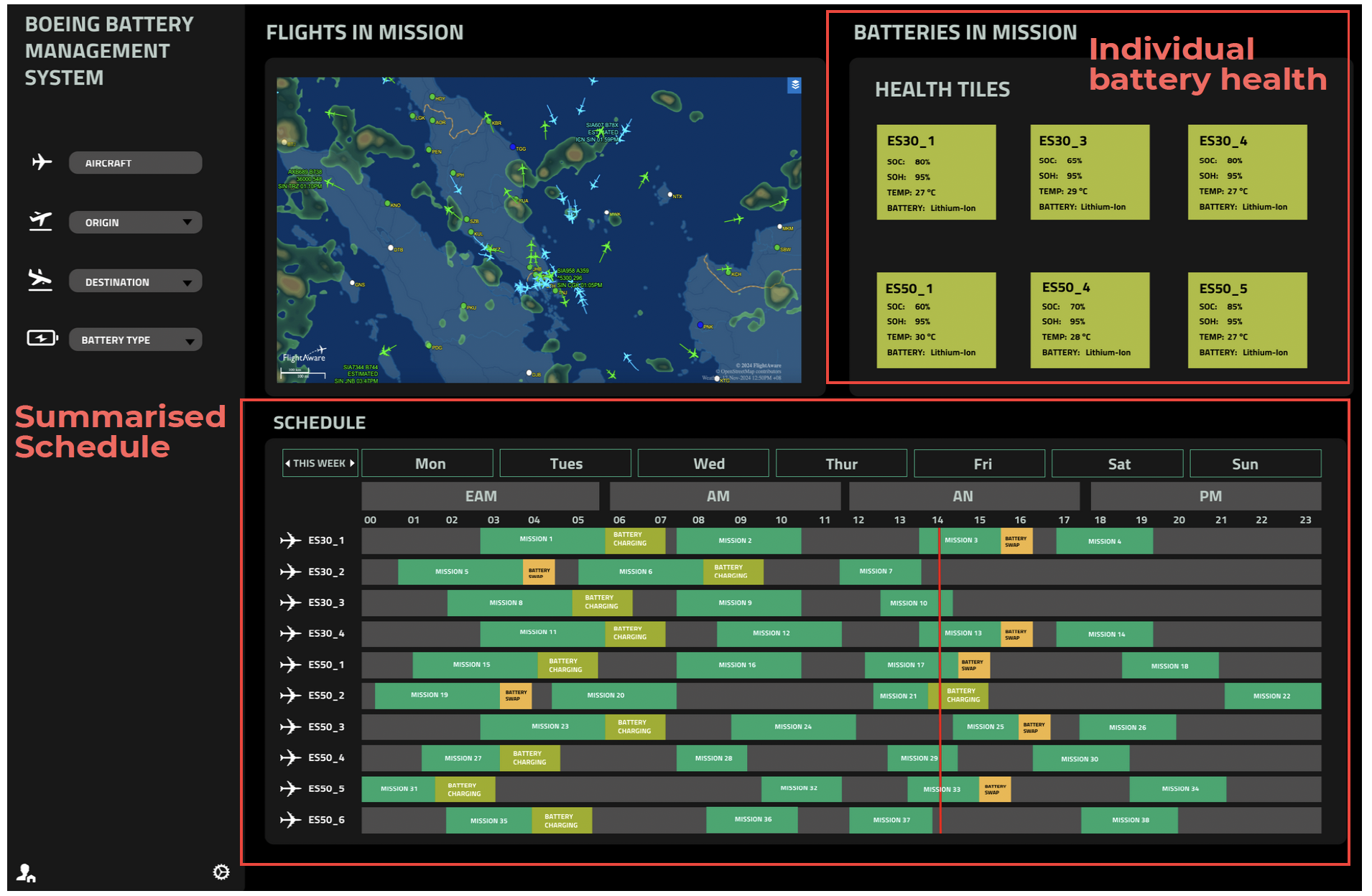 Iteration 3 (Home Screen)